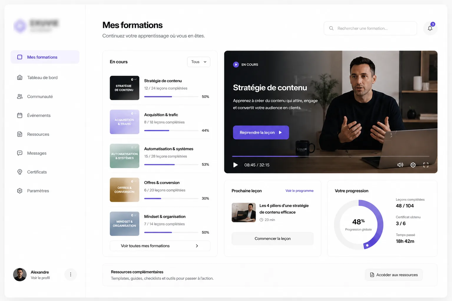 Plateforme de formation LearnDash — espace membre